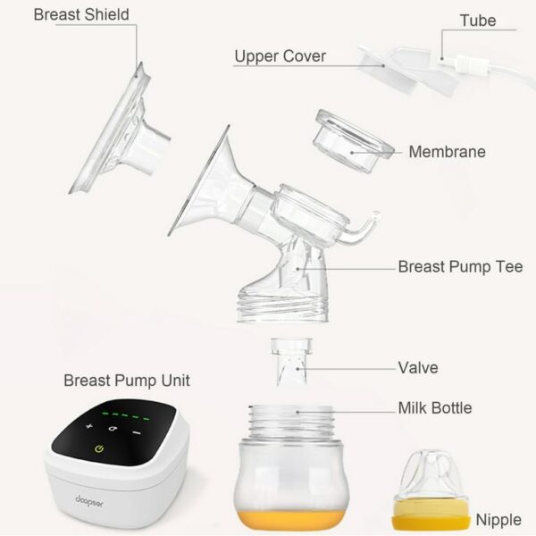 Doopser breast pump